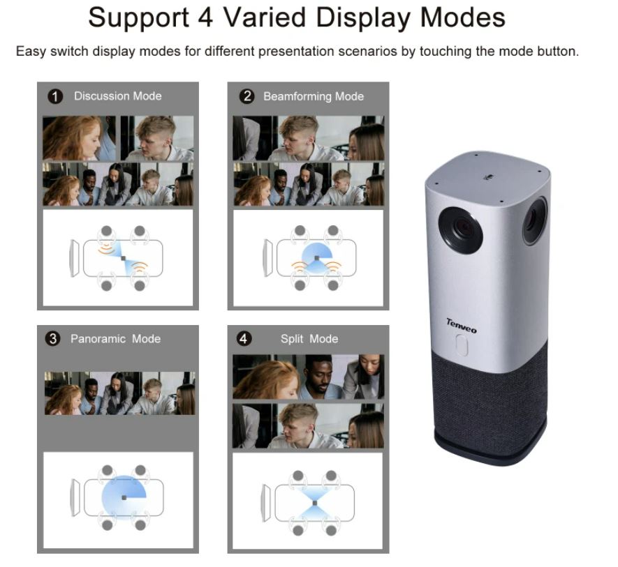 CC600 All in One 360 degree Conference Camera