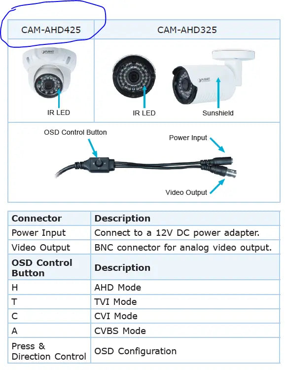 CAM-AHD425 AHD 1080p IR Dome Camera Planet