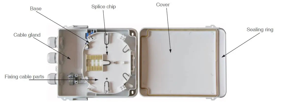 HTB8002 12 fiber outdoor junction Globall