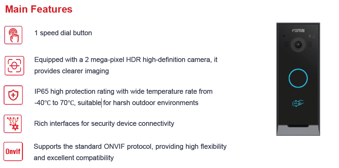 i60 Entry Level Video Door Phone - Fanvil Fanvil