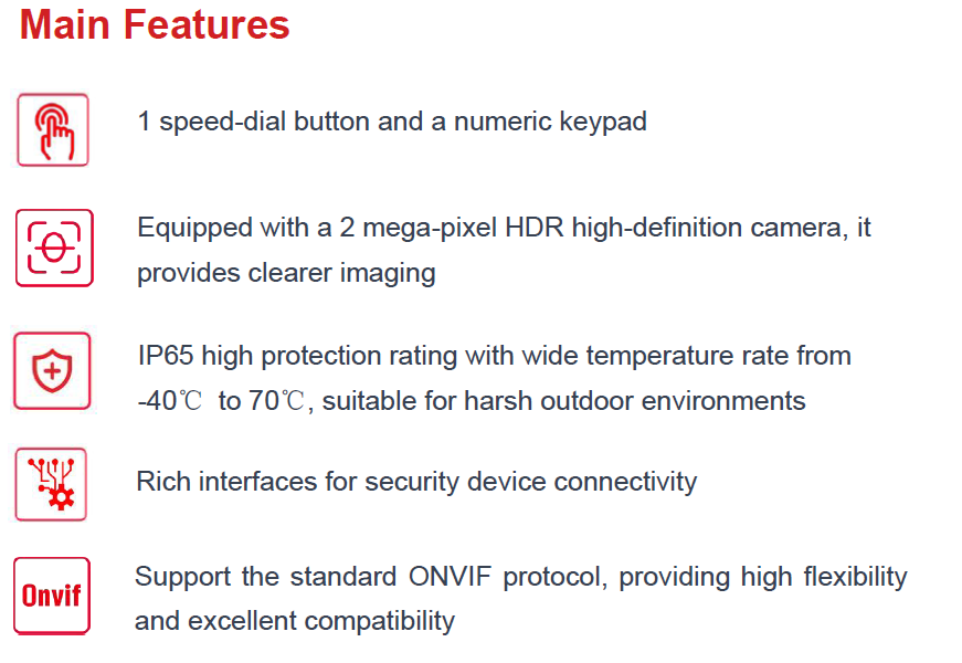 i60K Compact SIP Video Door Phone - Fanvil Fanvil