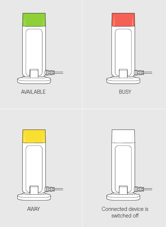 1000701 EPOS SDW BUSYLIGHT Busylight for the IMPACT SDW 5000 Series
